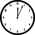 Round clock with numbers showing time 12:04