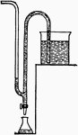 "A bent tube with one limb longer than the other, by means of which a liquid can be drawn off to a lower level over the side of a vessel or other point higher than the upper surface of the liquid."&mdash;Finley, 1917