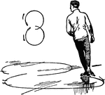A skater demonstrating a figure eight.