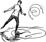 A figure skater demonstrating the "pig's ears" maneuver.