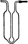 Sprengel's pynkometer, a u-shaped flask.