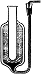 "In Bunsen's instrument a test tube is sealed into and enclosed by an outer tube, the lower part of which, together with a tube leading from it to a narrow gauge, is filled with mercury."&mdash;Finley, 1917
