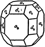 "A drawing of a crystal showing a combination of the cube, octahedron and rhombic dodecahedron is shown, in which the faces are lettered the same as the corresponding poles in the projection." -The Encyclopedia Britannica 1910