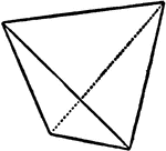 "This is bounded by four equilateral triangles and is identical with the regular tetrahedron of geometry." -The Encyclopedia Britannica 1910