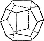 "This is bounded by twelve pentagonal faces, but these are not regular pentagons, and the angles over the three sets of different edges are different. The regular dodecahedron of geometry, contained by twelve regular pentagons, is not a possible form in crystals." -The Encyclopedia Britannica 1910