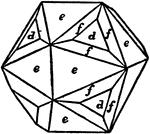 Represents the combination of pentagonal dodcahedron, dyakis-dodecahedron and octahedron.