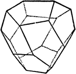 "This is bounded by twelve irregular pentagons, and is a tetartohedral or quarter-faced for of the hexakis-octahedron." -The Encyclopedia Britannica 1910