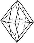 Represents the relation between the tetragonal bipyramid of the first order when the indices are {111}.