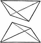 "This is a double wedge-shaped solid bounded by four equal isosceles triangles." -The Encyclopedia Britannica 1910
