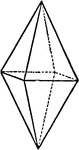 "This is the general form and is bounded by eight scalene triangles." -The Encyclopedia Britannica 1910