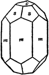Holohedral; Dihexagonal bipyramidal
