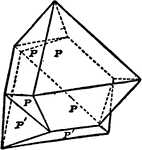 "An octahedron twinned on an octahedral face has the two portions symmetrical with repsect to a plane parallel to this face (the large triangular face in this figure)." -The Encyclopedia Britannica 1910
