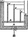 "Showing method of connecting voltmeter to find potential differnce between any two points as m and n on an electrical circuit." -Hawkins, 1917