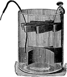 "Daniel gravity cell, 'crowfoot' pattern. this is a two fluid cell in which gravity instead of a prous cup is depended upon to keep the liquids separate. The two solutions consist of copper sulphate and diluted sulphuric acid, the elements being made of zinc and copper." -Hawkins, 1917
