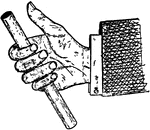 "Right hand rule to determine the direction of magnetic field around a conductor carrying a current. The thumb of the right hand is placed along the conductor, pointing in the direction in which the current is flowing, then...the finger tips will point in the direction of the magnetic whirls." -Hawkins, 1917