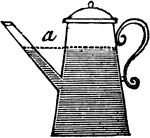 "Therefore, the small quantity in the spout balances the large quantity in the pot, or presses with the same force downwards, as that in the body of the pot presses upwards." -Comstock 1850