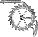 "This wheel of all others, gives the greatest power with the least quantity of water, and is, therefore, generally used when circumstances will permit, or where there is a considerable fall, with a limited quantity of water." -Comstock 1850