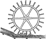 "Thus constructed, this wheel moves equally well whether the water acts on one or the other side of the boards, and hence is employed for tide wheels, which turn in one direction when the tide is going out, and in the other when it is coming in." -Comstock 1850