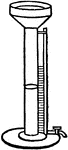 "This is an instrument designed to measure the quantity of rain which falls at any given time and place." -Comstock 1850