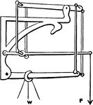 "Sometimes it is not convienent to use a lever sufficiently long to make a given power support a given weight. A combination of levers, called a compound lever, may then be used." -Avery 1895