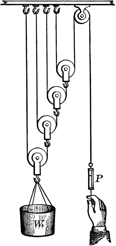 Compound Pulley | ClipArt ETC