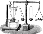 "By measuring the weight required to move the end cap of any of the shown tubes filled with water, it may be ascertained that the water required is only dependent on the level of water, not the weight." -Avery 1895