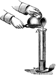 "Hold a vibrating tuning fork over the mouth of a cylindrical jar about 10 or 18 inches deep, and notive the feebleness of the sound. Pour in water, as shown, and notive that, when the liquid reaches a certain level, the sound suddenly becomes much louder." -Avery 1895