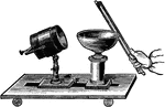 "...represents a Savart bell and resonator. The length of the resonant air-column is changed by means of the moveable bottom of the resonator, which is to be adjusted by trial for resonant effect." -Avery 1895