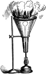 "Pass the tube of an air thermometer or of an inverted mercury thermometer through a cork in the neck of a funnel. Cover the thermometer bulb to the depth of about half an inch with water. Upon the water, pour a little sulphuric ether and ignite it. The thermometer below will scarcely be affected, although the water above may be boiling. Stir the water and note the prompt movement of the thermometer index..." -Avery 1895