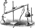 "Partly fill with strong brine a Florence glask the cork of which carries a delivery-tube and a thermometer. Pass the delivery-tube through a 'water jacket,' J, kept cool substantially as shown. Heat the liequid in the flask unitl it just boils, and taste the distilled water that collects in R." -Avery 1895