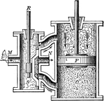 "The steam engine is a powerful device for utilizing the energy involved in the elasticity and expansive force of steam as a motive power. It is a real heat engine, transforming heat into mechanical energy." -Avery 1895