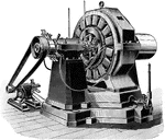 "The alternator is a dynamo designed for the generation of alternating currents. It has collecting rings instead of a communtator so that the current is delivered just as it is generated, and a small direct current dynamo for engergizing its field magnets, the pole-pieces of which are generally very numerous." -Avery 1895