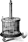 "One of the best-known instruments of this [electrometer] class is Coulomb's torsion-balance, which consists essentially of gilt ball, i, carried at the end of a horizontal shellac needle that is suspended by a fine silver wire from the top of a tube that rises from the cover of the enclosing glass cylinder. A vertical insulating rod passing through the cover carries a handle, a, and a gilt ball, e, at its ends." -Avery 1895