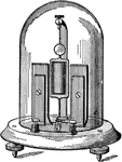 "In the Deprez-d'Arsonval dead-beat galvanometer, a moveable coil is suspended between the poles of a string, permanent U-magnet that is fixed. The coil consists of many turns of fine wire the terminals of which above and below serve as the supporting axis. Within the coil is an iron tube that is supported form the back, and that serves to concentrate the magnetic field. The passage of current turns the coil, and sets it so that its plane encloses a larger number of liens of force. this movement of the coil turns the mirror by means of which the angles of deflection are read with a telescope and scale." -Avery 1895