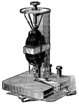 "An electrodynamometer is a galvanometer with two coils, at least one of which is movable, and through at least one of which the curent to be measured passes. It is very useful in the measurement of alternating curernts and voltages." -Avery 1895