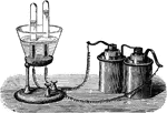 "An apparatus used for electrolysis of water." -Avery 1895