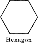 "A polygon of...six sides a [is] a hexagon." &mdash;Hallock 1905