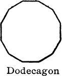 "A polygon of...twelve sides is [a] dodecagon." &mdash;Hallock 1905