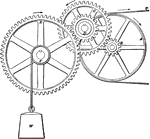 "A combination of wheels and axles, as shown, is called a train. The wheel in a train to which motion is imparted from a wheel on another shaft by such means as a belt or gearing, is called the driven wheel or follower; the hweel that imparts the motion is called the driver." &mdash;Hallock 1905