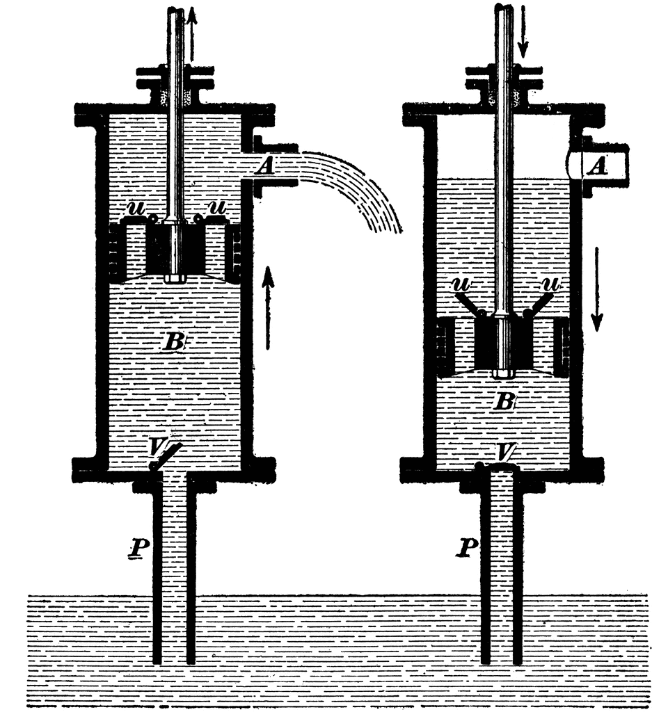 Насос камера вода. Паровой двигатель Томаса Ньюкомена. Паровая машина водопровод. Всасывающий насос рисунок. Chamber of Pump.