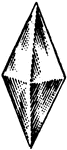 "One allotropic forms of sulphur, that of a lemon-yellow brittle solid, crystallizing in orthorhombic octahedrons." &mdash;Hallock 1905