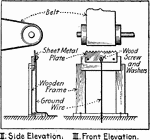 "Method of using a grounded metallic comb near the driving belt to relieve the belt of static charges." &mdash;Croft 1920