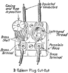 "Edison fuse plug cutout for switchboard use." &mdash;Croft 1920