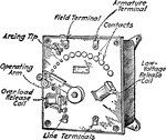 "A typical direct-current starting rheostat is illustrated [here]." &mdash;Croft 1920
