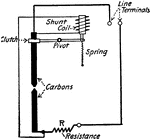 "Arc lamp mechanism with shunt regulating coil." &mdash;Croft 1917