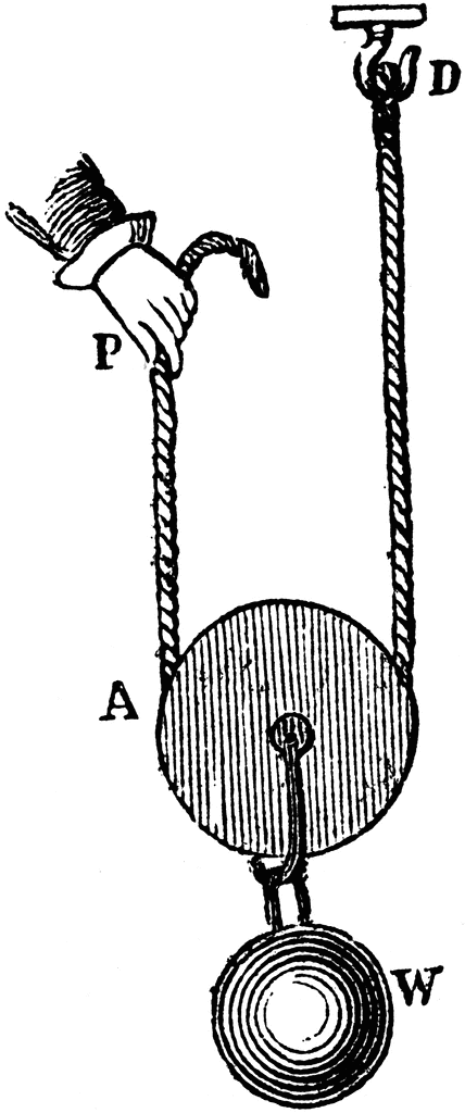 real life pulley examples