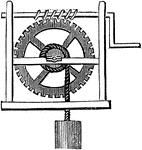"The threads of the screw act upon the teeth cut into the wheel. As the screw turns, each thread catches a tooth on the wheel to rotate the wheel indefinitely." &mdash;Quackenbos 1859