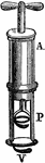"Air is pumped down through shaft A through a downward opening valve into a given chamber. Connector V is able to be screwed into any strong vessel where it is desired to condense air." &mdash;Quackenbos 1859