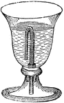 "Whenever liquid reaches the bottom of the short leg on the siphon inside the cup, the liquid is discharged out of the bottom of the siphon. Discharge continues until the liquid level drops below the short leg of the siphon." &mdash;Quackenbos 1859