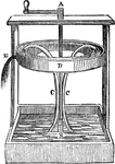"The shaft A and B is attached to tubes, C. When the crank is turned, centrifugal force in the tubes draws the water up and into the circular trough, D. The water then collects and discharges out at E." &mdash;Quackenbos 1859